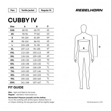 KURTKA TEKSTYLNA REBELHORN CUBBY IV BLACK 3XL