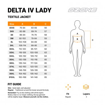 KURTKA TEKSTYLNA OZONE DELTA IV LADY BLACK D4XL