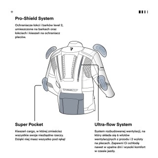 KURTKA MOTOCYKLOWA TEKSTYLNA REBELHORN HIKER 3 BLACK 9XL