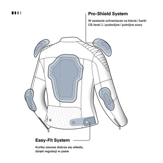KURTKA MOTOCYKLOWA SKÓRZANA DAMSKA REBELHORN HUNTER PRO VINTAGE BLACK WXS