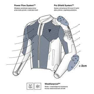 KURTKA MOTOCYKLOWA TEKSTYLNA REBELHORN JAX BLACK GREY XS