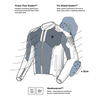 KURTKA MOTOCYKLOWA TEKSTYLNA REBELHORN JAX BLACK FLUO YELLOW XL