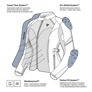 KURTKA MOTOCYKLOWA TEKSTYLNA DAMSKA REBELHORN JAX BLACK GOLD WL