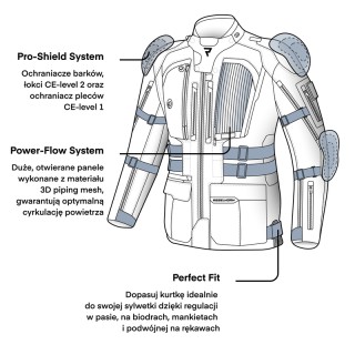 KURTKA MOTOCYKLOWA TEKSTYLNA REBELHORN PATROL BLACK FLUO YELLOW XS