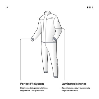 KOMBINEZON PRZECIWDESZCZOWY DWUCZĘŚCIOWY REBELHORN RAIN BLACK XL