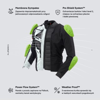 KURTKA MOTOCYKLOWA TEKSTYLNA REBELHORN RANGE GREY BLACK RED 4XL