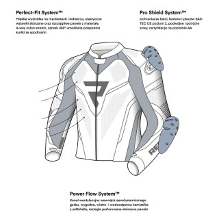 KURTKA MOTOCYKLOWA SKÓRZANA DAMSKA REBELHORN REBEL BLACK W46