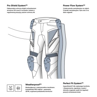 SPODNIE MOTOCYKLOWE TEKSTYLNE REBELHORN HARDY 3.0 BLACK GREY S