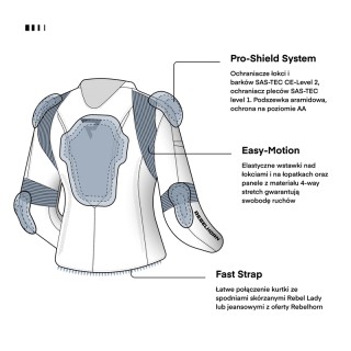 KURTKA MOTOCYKLOWA SKÓRZANA DAMSKA REBELHORN REBEL PINK BLACK W42