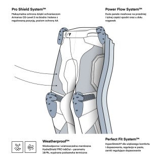 SPODNIE MOTOCYKLOWE TEKSTYLNE REBELHORN HIFLOW 5 BLACK 8XL