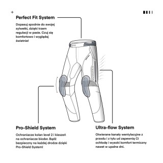 SPODNIE MOTOCYKLOWE TEKSTYLNE REBELHORN HIKER 3 BLACK GREY 6XL