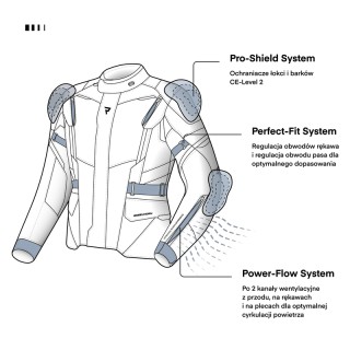 KURTKA MOTOCYKLOWA TEKSTYLNA REBELHORN SCOUT BLACK GREY FLUO YELLOW S