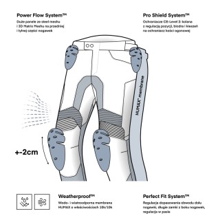 SPODNIE MOTOCYKLOWE TEKSTYLNE REBELHORN JAX BLACK XS