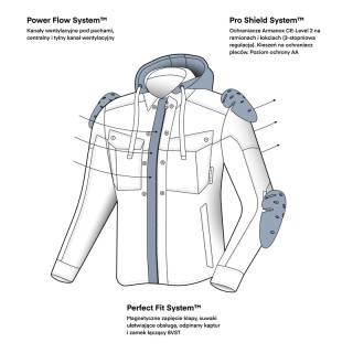 KOSZULA MOTOCYKLOWA REBELHORN SHIFTER BLACK GREY 8XL