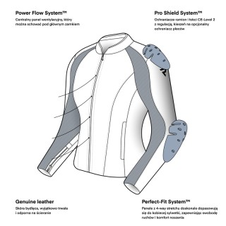 KURTKA MOTOCYKLOWA SKÓRZANA DAMSKA REBELHORN SIENA BLACK WL