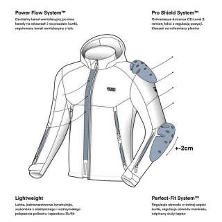 KURTKA MOTOCYKLOWA TEKSTYLNA REBELHORN SLASH NORIAKI BLACK WHITE SOFTSHELL XL