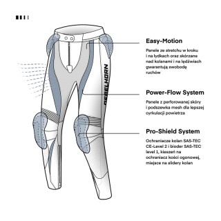 SPODNIE MOTOCYKLOWE SKÓRZANE DAMSKIE REBELHORN REBEL PINK BLACK W40