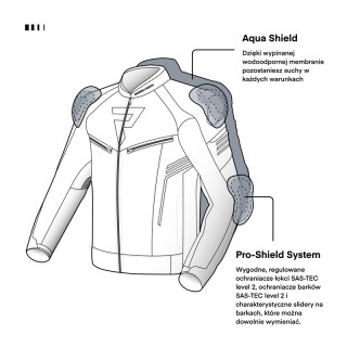 KURTKA MOTOCYKLOWA TEKSTYLNA REBELHORN VANDAL BLACK WHITE M