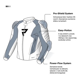 KURTKA MOTOCYKLOWA SKÓRZANA REBELHORN VELOCE BLACK WHITE 58