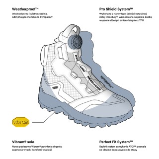 BUTY MOTOCYKLOWE REBELHORN DEFENDER DESERT 45