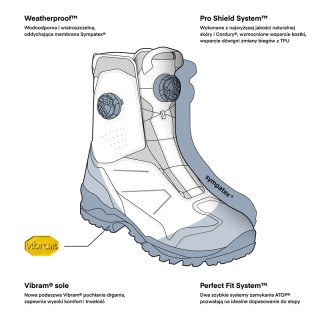 BUTY MOTOCYKLOWE REBELHORN DEFENDER X BLACK 39