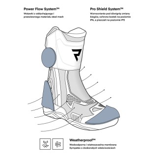 BUTY MOTOCYKLOWE REBELHORN RANGE BLACK 40