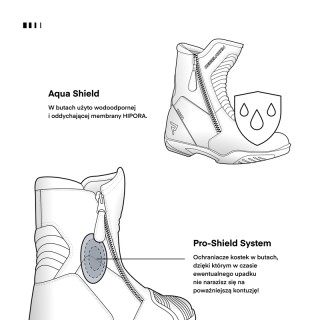 BUTY MOTOCYKLOWE REBELHORN RIO BLACK 38