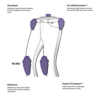 JEANSY MOTOCYKLOWE DAMSKIE REBELHORN BRONCO WASHED BLACK MONOLAYER 32/30
