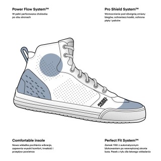 BUTY MOTOCYKLOWE REBELHORN SPIKE GREY 39