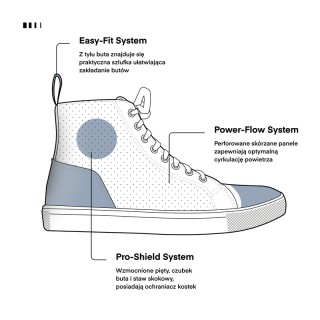 BUTY MOTOCYKLOWE DAMSKIE REBELHORN TRAMP 2 BLACK GREY W41