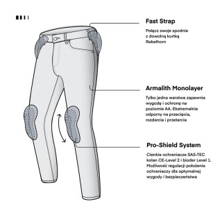 JEANSY MOTOCYKLOWE REBELHORN NOMAD TAPERED FIT WASHED BLACK 30/34