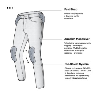 JEANSY MOTOCYKLOWE REBELHORN NOMAD TAPERED FIT WASHED BLUE 30/34