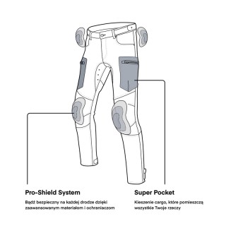 JEANSY MOTOCYKLOWE REBELHORN URBAN 3 CLASSIC BLUE 28/32