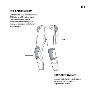 JEANSY MOTOCYKLOWE REBELHORN VANDAL DENIM BLACK 36/32