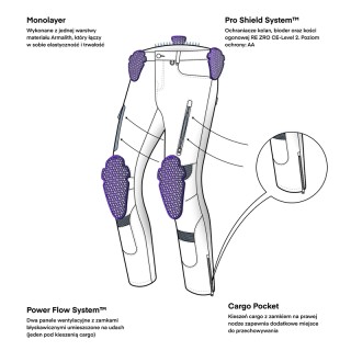 JEANSY MOTOCYKLOWE REBELHORN VANDAL WASHED BLUE MONOLAYER 30/32
