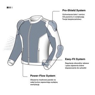 KURTKA MOTOCYKLOWA TEKSTYLNA REBELHORN WAVE GREY 4XL