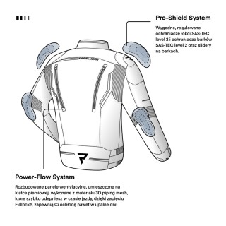 KURTKA MOTOCYKLOWA TEKSTYLNA REBELHORN BORG BLACK DARK GREY FLUO YELLOW S