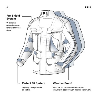 KURTKA MOTOCYKLOWA TEKSTYLNA REBELHORN CUBBY 4 BLACK GREY FLUO YELLOW XS