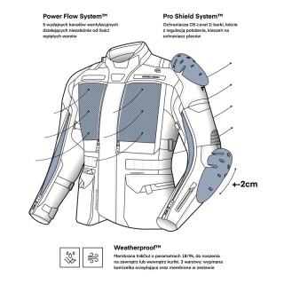 KURTKA MOTOCYKLOWA TEKSTYLNA REBELHORN CUBBY 5 BLUE GREY RED XL