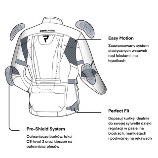 KURTKA MOTOCYKLOWA TEKSTYLNA REBELHORN HARDY 2 BLACK FLUO YELLOW M