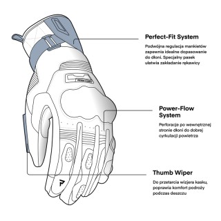 RĘKAWICE MOTOCYKLOWE REBELHORN RANGE BLACK LIGHT GREY XXL