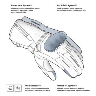 RĘKAWICE MOTOCYKLOWE REBELHORN SUMMIT WINTER WP BLACK XXL