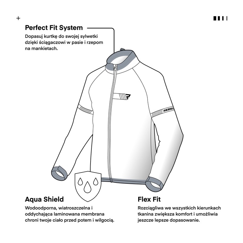 KURTKA PRZECIWDESZCZOWA REBELHORN OCEAN FLUO YELLOW XXS